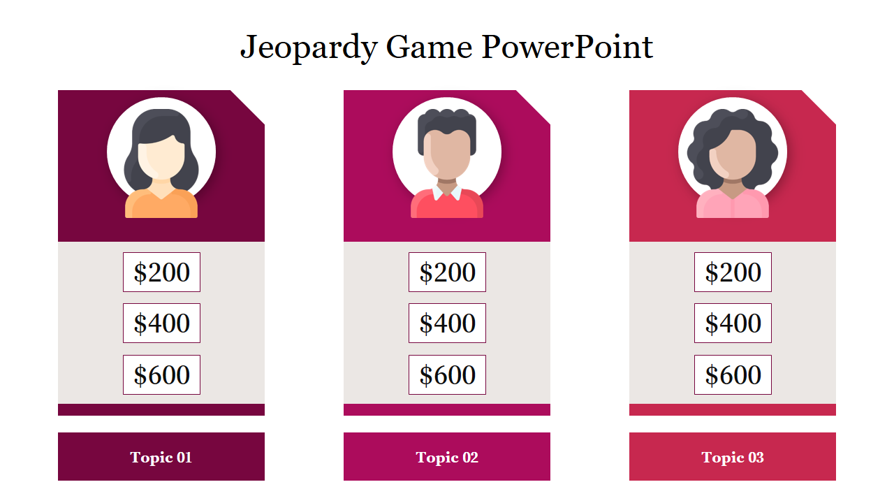 Jeopardy Game PowerPoint